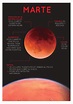 Marte algunos datos que debes conocer sobre este planeta infografia ...