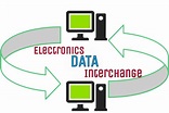 What Is Edi Meaning Electronic Data Interchange Definition Basics ...