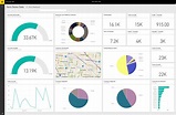 Power Bi Dashboard Templates