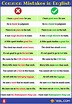 Grammatical Errors: 170+ Common Grammar Mistakes in English - Efortless ...
