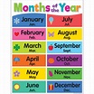 Colorful Months of the Year Chart - TCR7490 | Teacher Created Resources