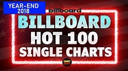 Billboard - Year-End 2018 - HOT 100 | US Single Charts | ChartExpress ...