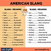 What Is Slang Words