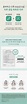 韓國RiRe 天然純素口罩部位專用水凝面膜(12g/單片入)【小三美日】 | 小三美日 - Yahoo奇摩超級商城
