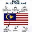 Warna Biru Pada Bendera Malaysia Melambangkan - Kimberly Campbell