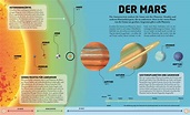 Mars | DK Verlag