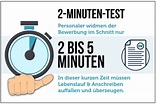 2-Minuten-Test: Besteht Ihre Bewerbung den?