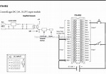 Electrical test modules: 1756Ib32 wiring
