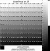 ChartThrob: A Tool for Printing Digital Negatives