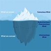 The Iceberg Model of Consciousness - Eagle Training