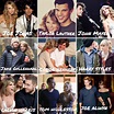 Taylor Swift Ex Boyfriend Timeline