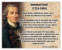 Biografía de Kant Immanuel: Resumen de su Vida y Obra Filosofica
