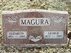 George Magura (1873-1960) - Find a Grave Memorial