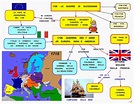 Mappa concettuale: Guerre di successione • Scuolissima.com