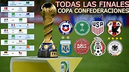 Todas las Finales de la Copa FIFA Confederaciones - YouTube