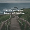 California Divorce Process in 3 Easy Steps - Quick Video