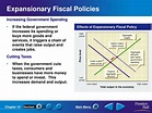 Expansionary Monetary Policy