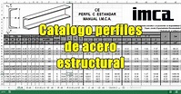 Dimensiones y propiedades de perfiles de acero según IMCA ~ INGENIERIA ...