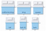 What are the king-size bed sizes? | HomeBedIdeas