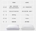 該怎麼找出適合枕頭的高度？評估2點，秒懂適合的枕頭高度