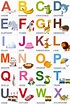 Jeu de memory gratuit à imprimer - Apprenez l'alphabet en images ...