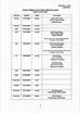 Gaji 2023 Penjawat Awam ANM & Jadual Pembayaran Terkini