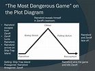 The Most Dangerous Game Plot Diagram - slidesharedocs