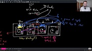 Rust Tutorial - The What and How of Futures and async/await in Rust