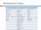 PPT - William Shakespeare PowerPoint Presentation, free download - ID ...