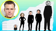 How Tall Is Matt Damon? - Height Comparison! - YouTube