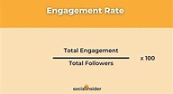 How to Calculate Engagement Rate | Socialinsider