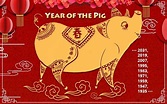 Chinese Zodiac Signs Pig