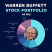 Warren Buffett Portfolio | Berkshire Hathaway Holdings (2022)