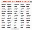 List of 700+ Most Common English Words Everyone Should Learn! - ESL Forums