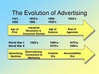 PPT - Introduction to Advertising History and Roles PowerPoint ...