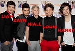 one direction members names - Top Celeb News