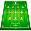 Selección de fútbol italiana - Italia en la Eurocopa 2021 | Marca