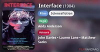 Interface (film, 1984) - FilmVandaag.nl