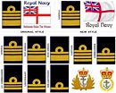 Her Majesty’s Services: A Brief Guide to British Armed Forces Ranks