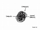 The complex middle between "simplicity" and "elegant simplicity" - smsf.co