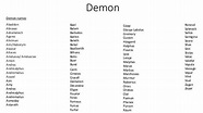 Demon names