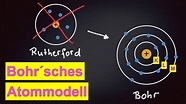 Bohrsches Atommodell erklärt - YouTube