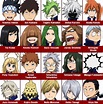 150+ Daftar Karakter Anime Boku no Hero Academia [Lengkap] - InfoAkurat.com
