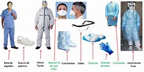 Equipos de proteccion personal - EPP - EPI y como colocarse y retirarse ...