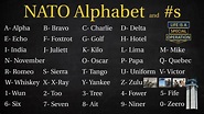 Alpha Bravo Charlie Delta Alphabet - Letter