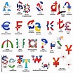 Set of world currency symbols with national flags. Alphabet of currency ...