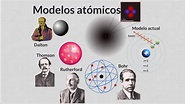 Resumen de los principales modelos atomicos y el modelo atomico actual ...