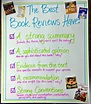 Understanding Audience: Writing Book Reviews | Scholastic.com in 2023 | Writing a book, Book ...