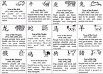 Chinese Zodiac Signs