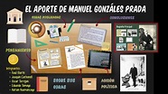 El Aporte de Manuel Gonzáles prada by Joaquin Carbonell Franco on Prezi